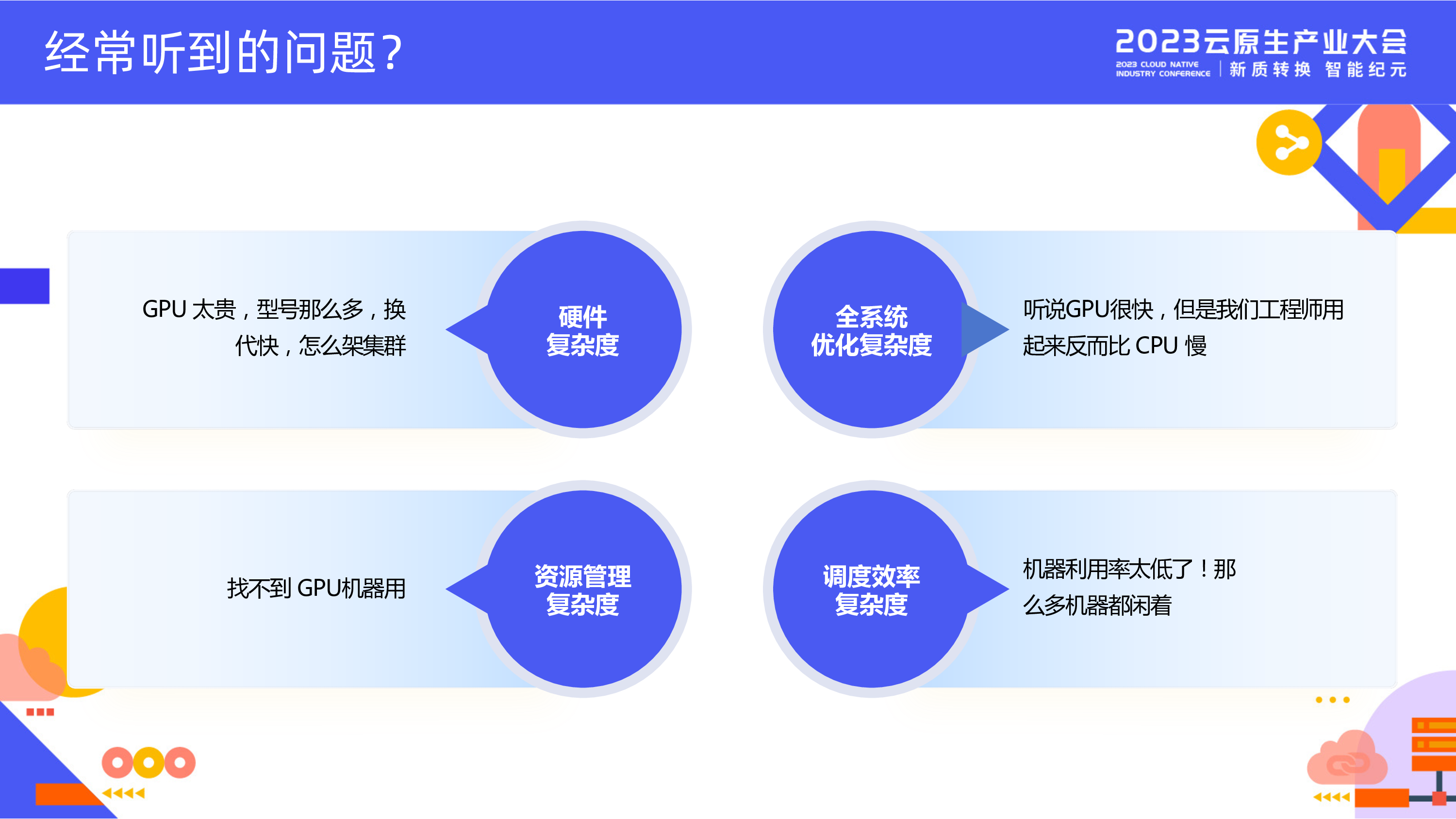 阿里云释放算力潜能加速应用构建Serverless为AI创新提速2023-1页